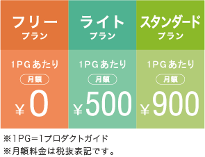 特長3 安価な料金設定